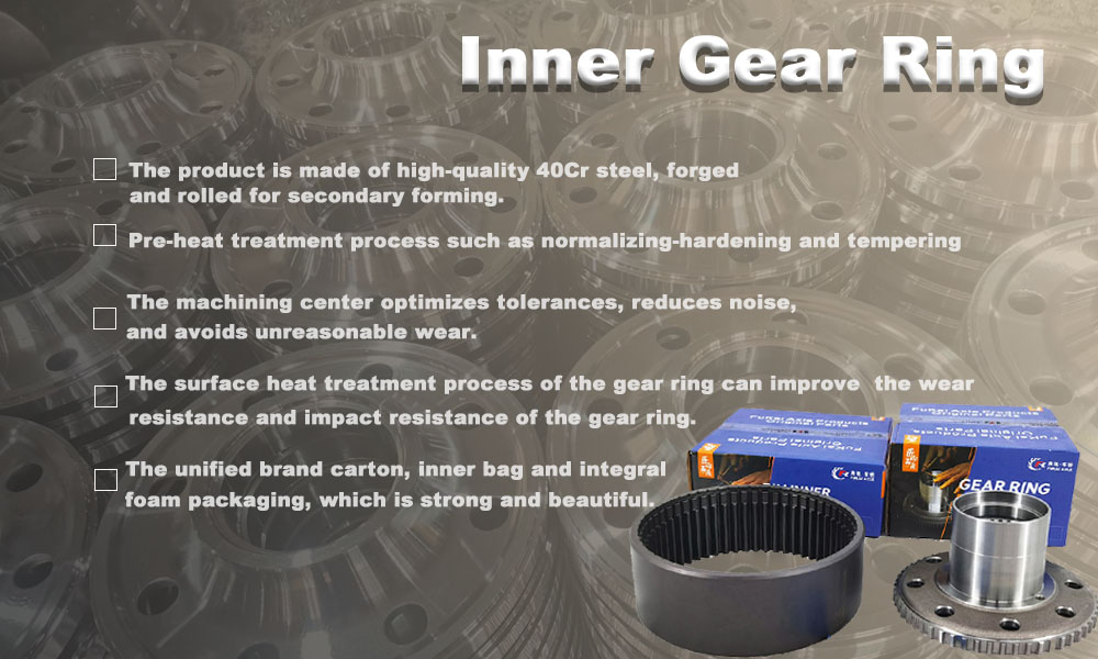 anillo de engranaje interior